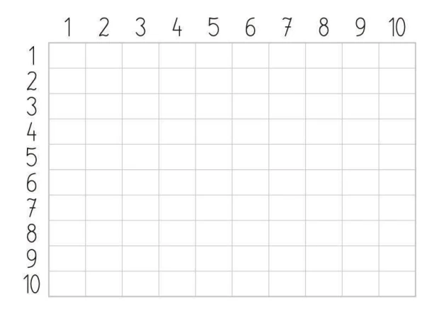 EDU multiplication dry-erase board 002 - Graphic design with a simple grid and numbers at the top and left sides.