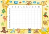 EDU dry-erase board multiplication chart 010 - Features animal illustrations on a light-colored background.