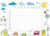 EDU multiplication dry-erase board 026 - Features clouds, sun, and cars on a white background.