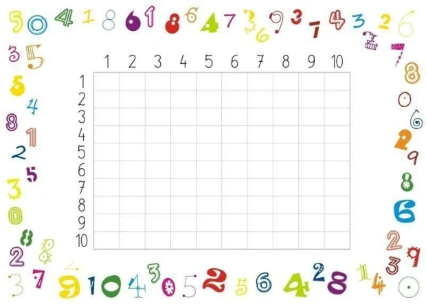 EDU dry-erase multiplication board 033 - Graphic design with colorful numbers 0-9 on a white background.