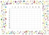 EDU dry-erase board multiplication chart 034 - Graphic design with colorful letters and numbers on a white background.