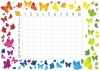 EDU dry-erase board multiplication chart 038 - Graphic design with colorful butterflies in various shapes on a white background.