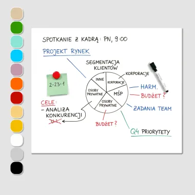 Custom-Sized Magnetic Dry-Erase Board