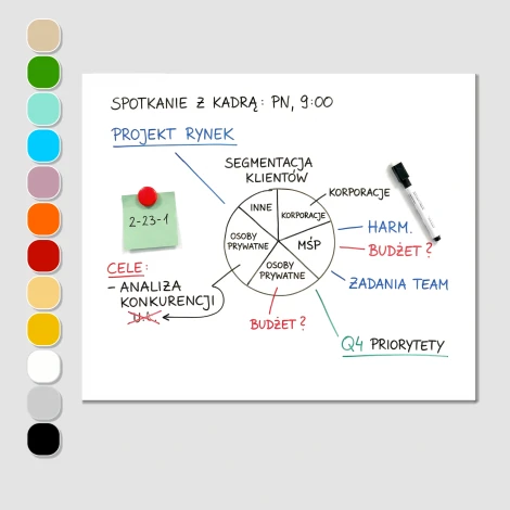 Custom-Sized Magnetic Dry-Erase Board