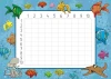 Magnetic dry-erase multiplication chart 022 - Features colorful fish on a blue background.