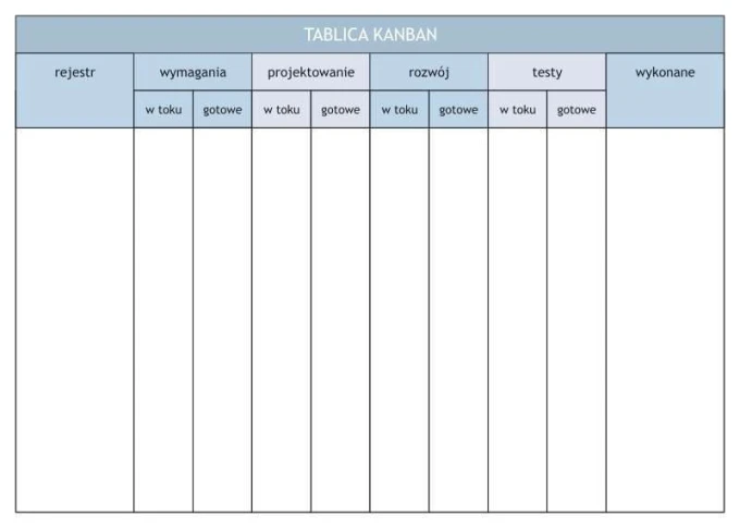 Lean Kanban dry-erase board 020 - Graphic design. Simple grid with headers and columns for task organization.