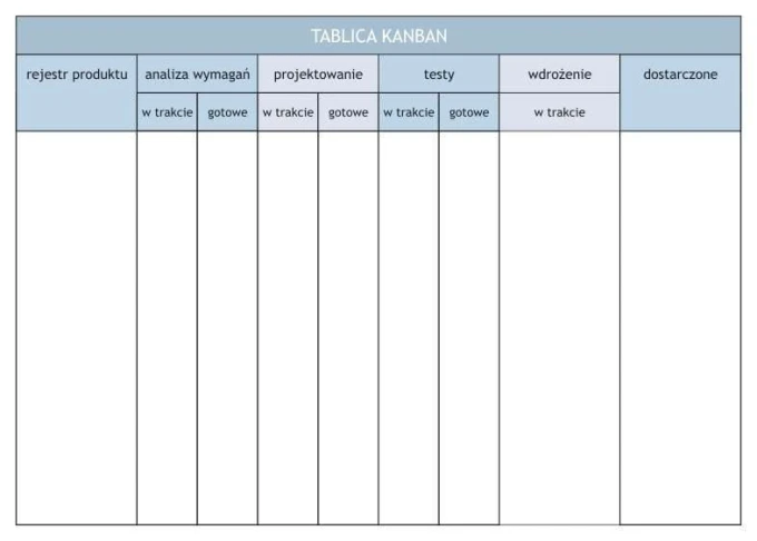 Magnetic whiteboard lean kanban 019 - Graphic design. Simple grid with headers and empty fields.