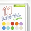 Custom dry-erase magnetic board in an aluminum frame - Graphic design with numbers and text in various colors.