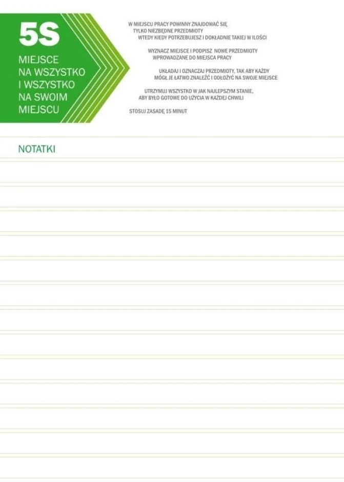 5S Lean dry-erase board with notebook 064 - Graphic design. Features green text and lines.
