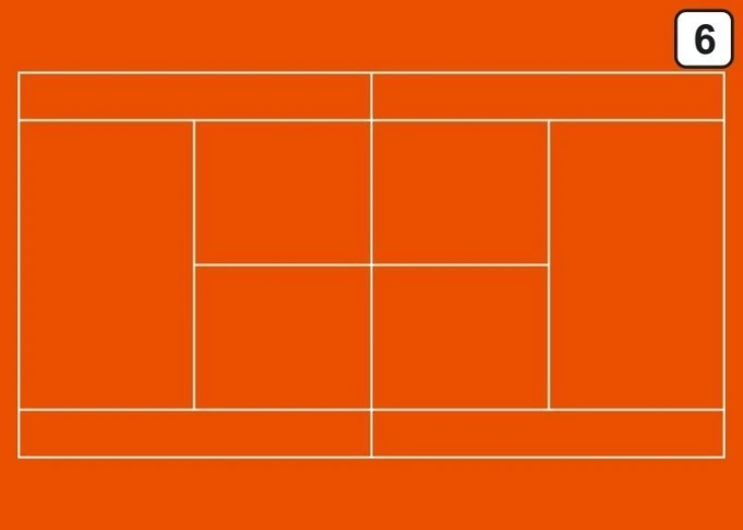 Tactical dry-erase coach board 180 for tennis - Simple graphic design with color-coded sections.