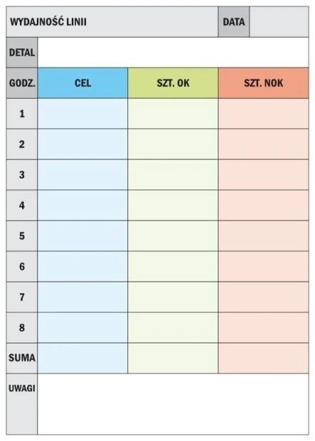 Magnetic dry-erase board lean 067 for 8-hour production line efficiency - Graphic design with table.