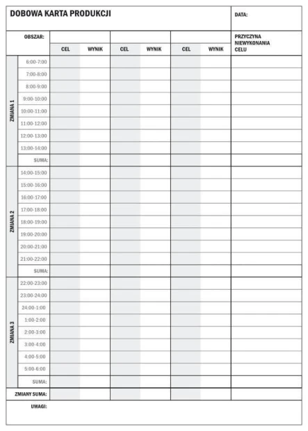 Magnetic dry-erase board lean 069 daily production card - Graphic design. Simple grid with times and locations.