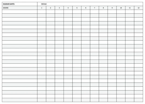 Yearly Gantt chart dry-erase board with monthly divisions. Simple grid layout with horizontal lines.