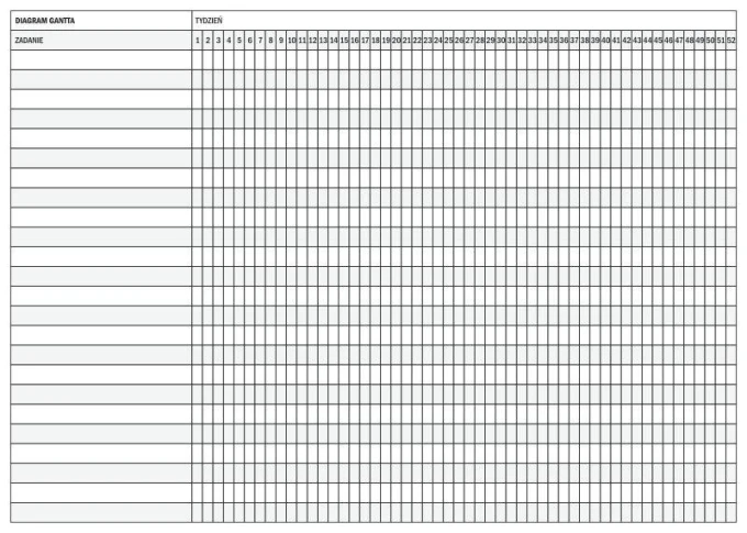 Annual Gantt chart whiteboard with weekly divisions, featuring a simple grid layout and columns.