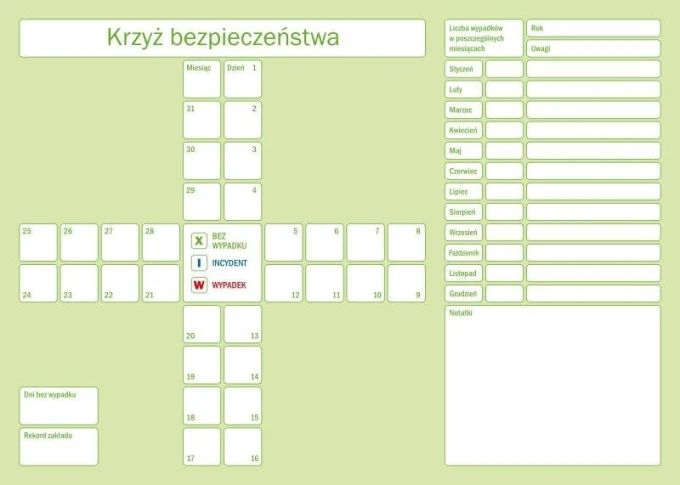Lean safety cross dry-erase board 081 - Graphic design featuring a cross with fields for entering dates.