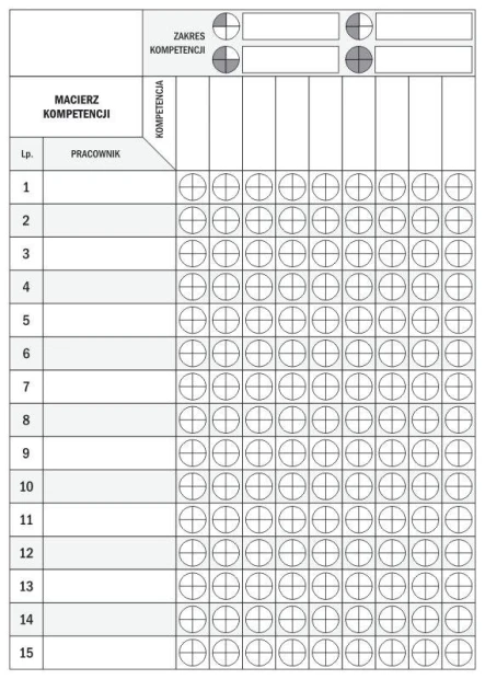Dry-erase board lean competency matrix 078 - Graphic design. Simple grid with circles and table.