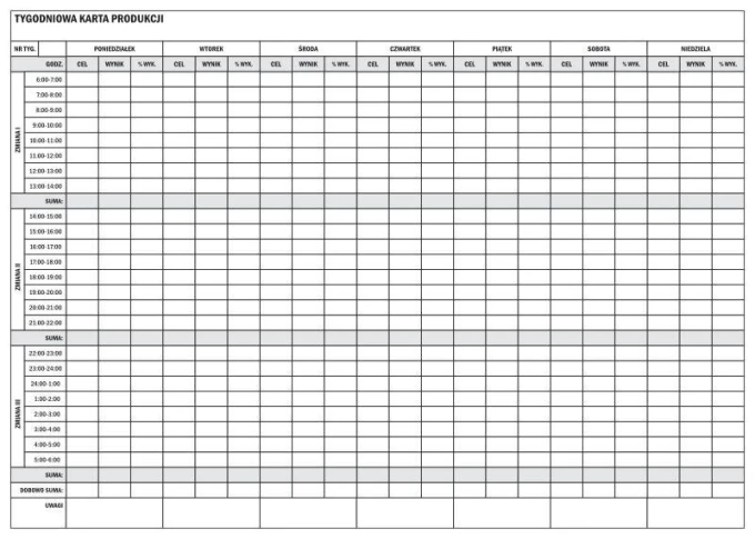 Weekly lean production dry-erase board 070 - Graphic design. Simple grid with columns and rows.
