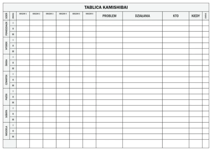 Magnetic dry-erase kamishibai board lean 083 - Graphic design. Simple grid with columns and rows.