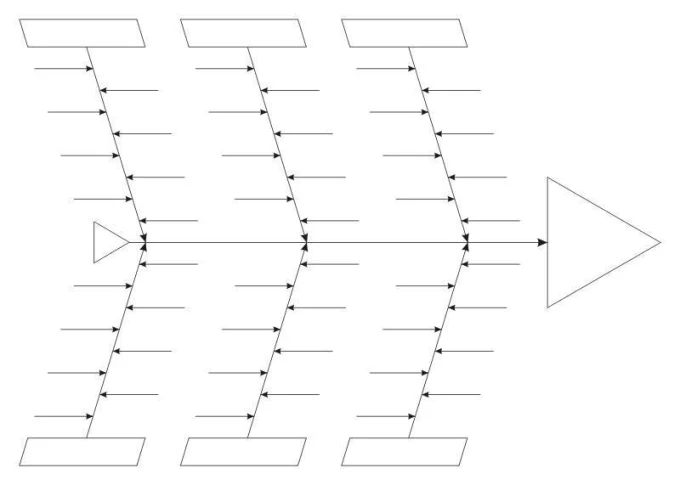 Magnetic dry-erase lean board fishbone diagram 084 - Graphic design featuring a fishbone diagram.