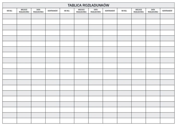 Magnetic whiteboard for lean unloading plans 085 - Simple grid with rows and columns.