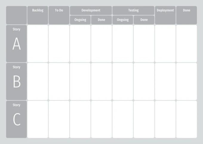 Lean dry-erase Kanban board 094 - Graphic design with a simple grid, gray headers, and white fields.