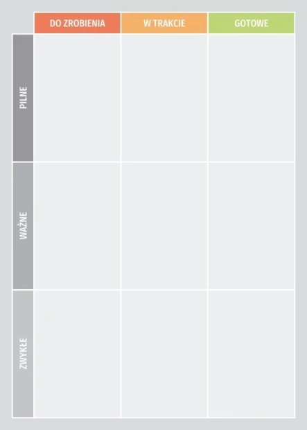 Dry-erase Kanban board 096 - Graphic design. Simple grid with labels in four colors.