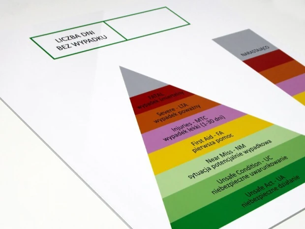 Magnetic dry-erase board with custom design - Triangle graphic with colorful stripes.