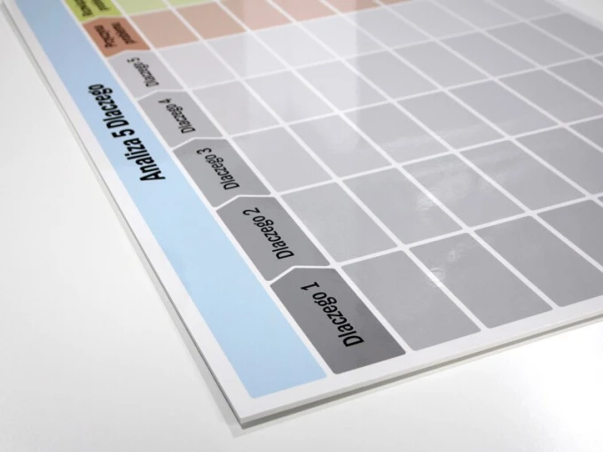 Magnetic dry-erase board for lean analysis with 5 whys - graphic design featuring rectangular fields in various sizes.