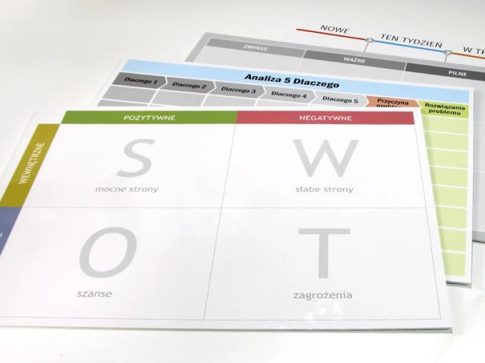Magnetic whiteboard for SWOT analysis 035 - Graphic design with rectangular sections for strengths, weaknesses, opportunities, threats.