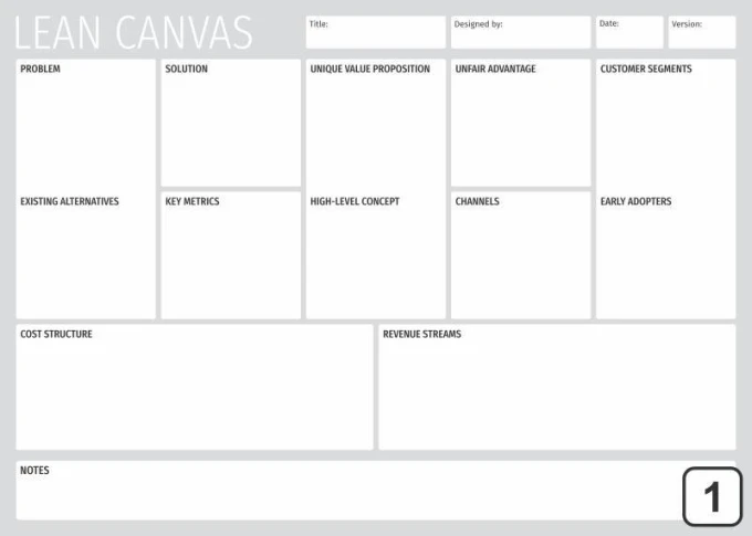 Lean canvas whiteboard 098 - Graphic design. Simple grid with fields to fill in and headers.