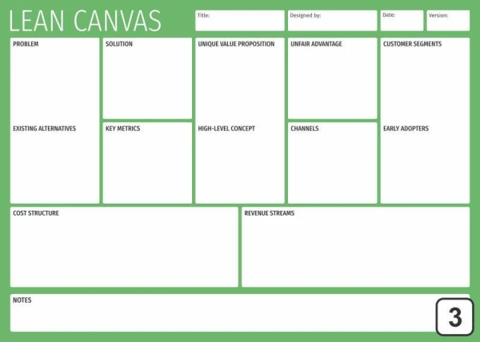 Dry-erase lean canvas board 098 - Graphic design. Simple structure with rectangles and headers. Green colors.