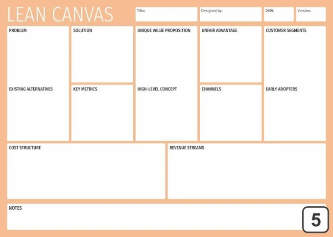 Lean canvas whiteboard 098 - Graphic design. Simple structure with fillable fields in orange color.