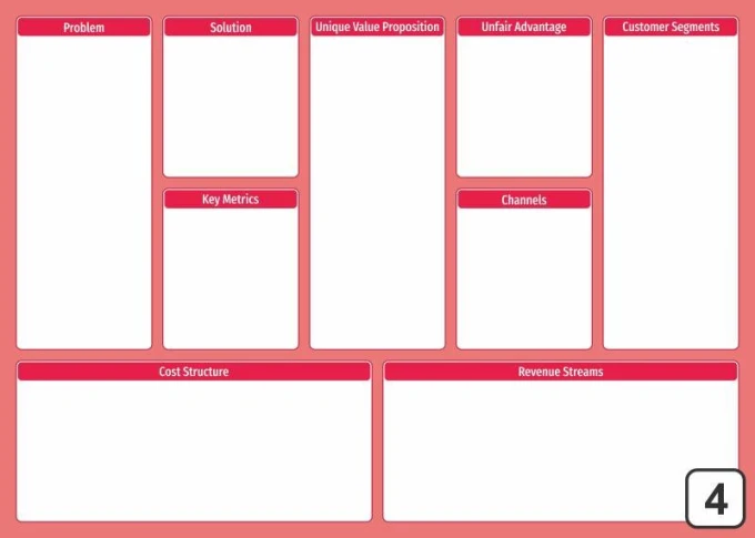 Lean canvas dry-erase board 099 - Graphic design. Simple structure with rectangles and pink headers.
