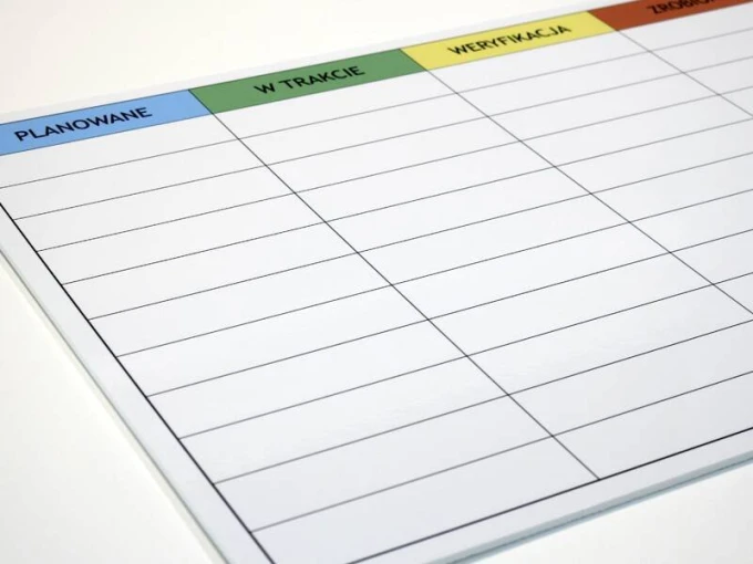 Lean planning whiteboard 031 - Graphic design with a simple grid, three colored headers, and empty fields.