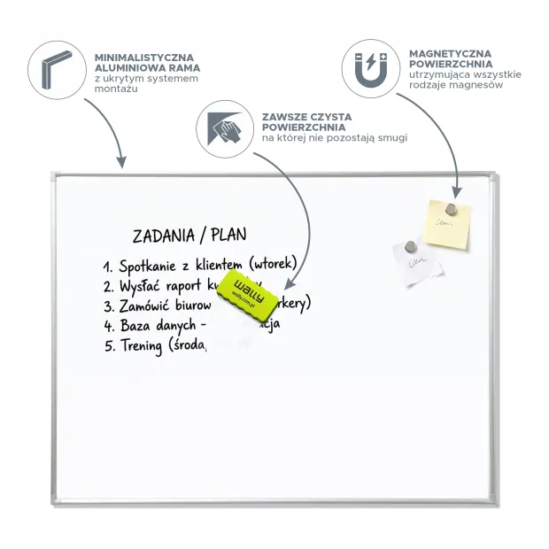 Magnetic whiteboard in an aluminum frame with custom print - Graphic pattern. Simple grid design.
