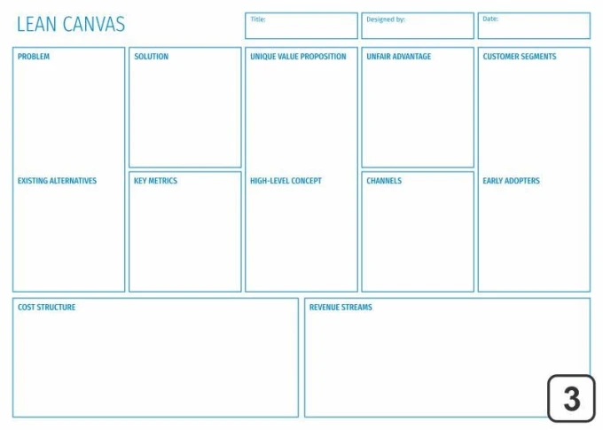 Lean canvas whiteboard 100 - Graphic design. Simple grid with blue rectangles and lines.