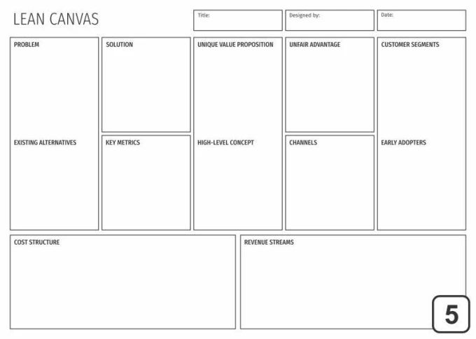 Lean canvas dry-erase board 100 - Graphic design. Rectangular sections divided with headers.