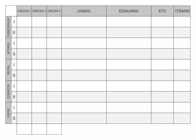 Kamishibai Lean 103 dry-erase magnetic board - graphic design with a simple grid and empty fields to fill in.