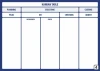Lean 106 Kanban whiteboard - Simple table with four columns and colored headers.