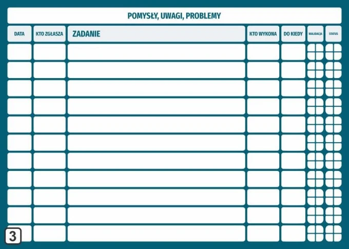 Lean 108 dry-erase planning board - Graphic design with a simple grid of columns and rows filled with text.