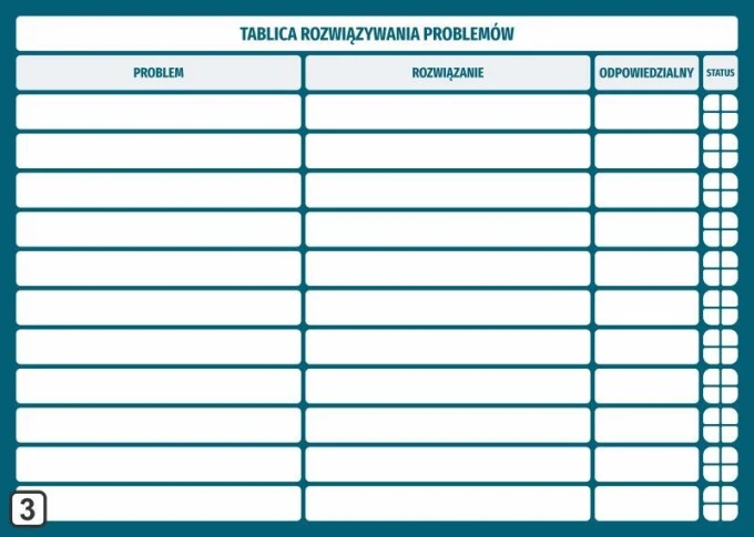 Magnetic dry-erase problem-solving board lean 109 - Graphic design. Simple grid with headers and columns.