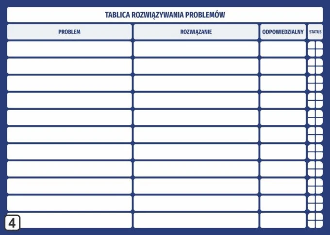 Magnetic dry-erase problem-solving board lean 109 - Graphic design. Simple grid with horizontal headers.