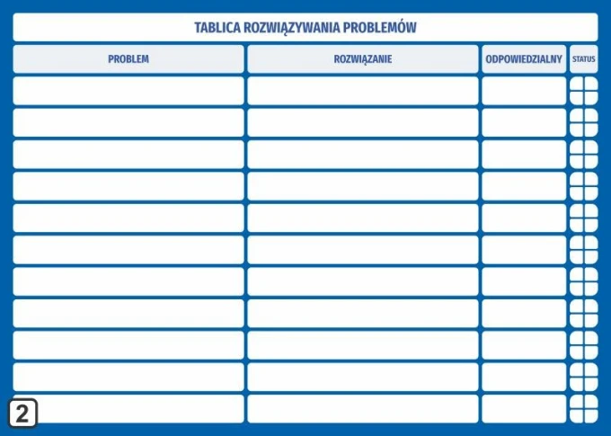 Lean 109 dry-erase problem-solving board - graphic design. Simple grid with headers and blank fields.