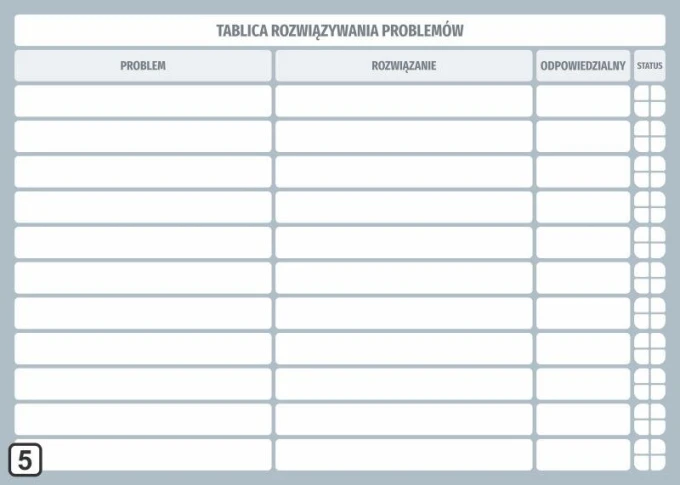 Lean 109 dry-erase problem-solving board - graphic design. Simple grid with headers and blank fields.