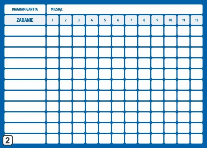Magnetic dry-erase board with Gantt chart, annual diagram divided by months, simple grid design.