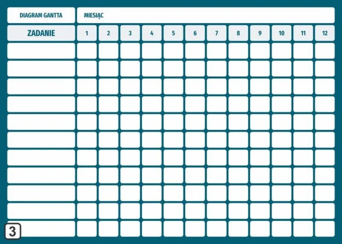Magnetic dry-erase board with Gantt chart, annual layout divided by months, simple grid design.