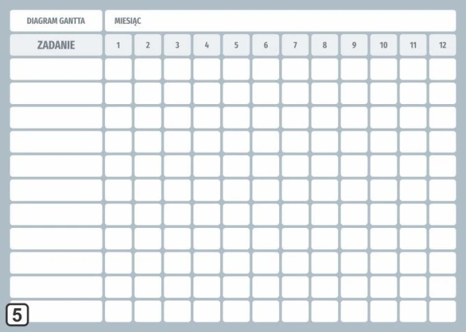 Magnetic dry-erase board with annual Gantt chart divided by months, graphic design, grid layout.