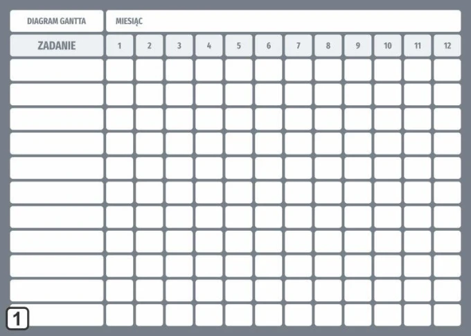 Annual Gantt chart whiteboard divided by months - graphic design. Simple grid with rectangles.