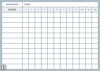 Annual Gantt chart whiteboard divided by months, featuring a grid with rectangles.