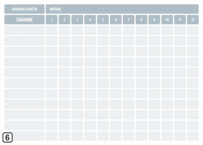 Annual Gantt chart whiteboard with monthly divisions - graphic design. Simple grid with columns.